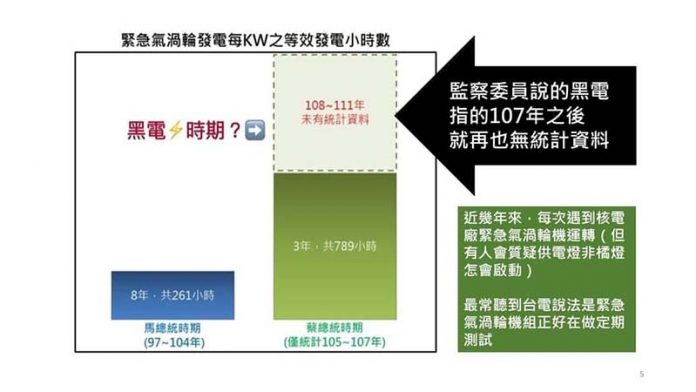 圖／「氣候先鋒者聯盟」發起人楊家法臉書