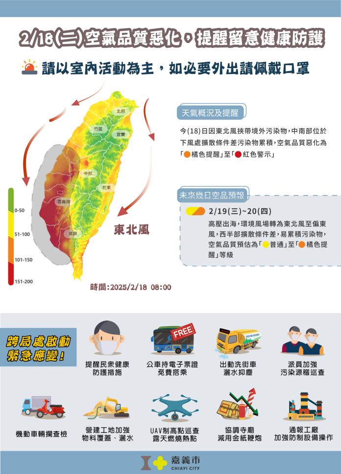 東北風帶來污染　嘉義市啟動跨局應變措施　提醒市民減少戶外活動